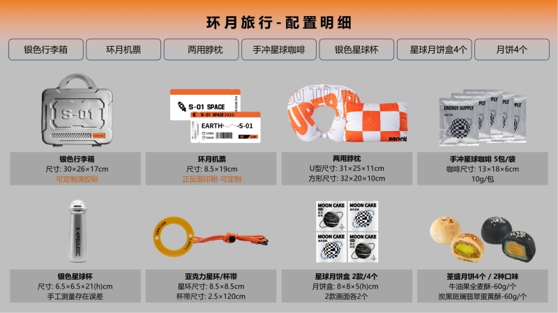2023企業(yè)中秋禮品套裝方案推薦——方案十一、十四